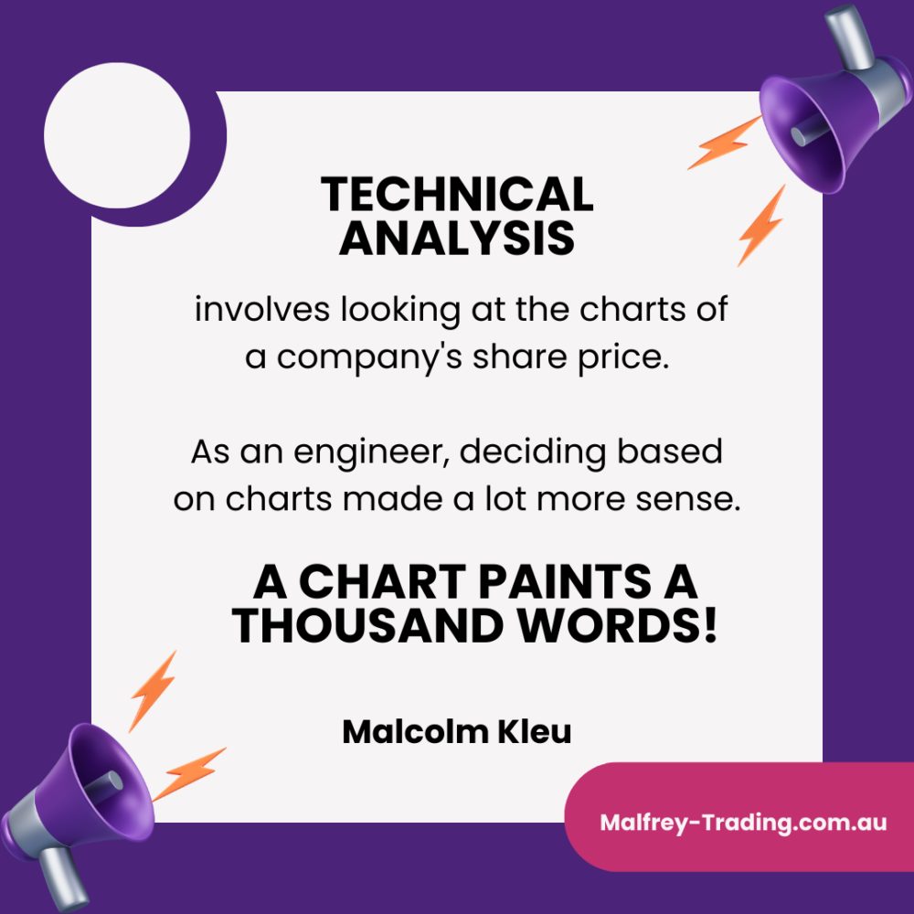 The Lightbulb Moment: Malcolm Kleu - Square graphic 1