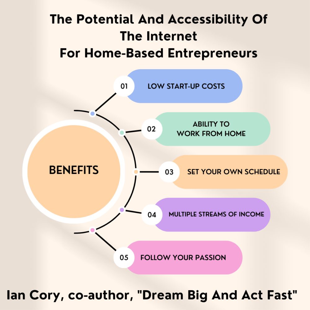 Dream Big And Act Fast promotional graphic